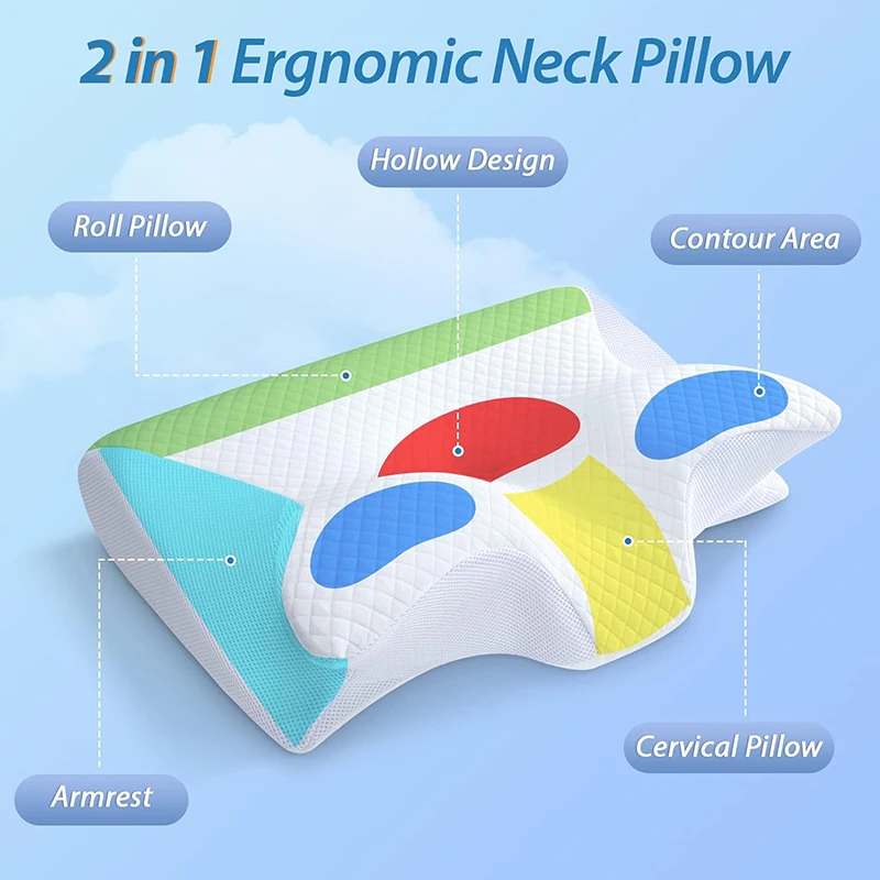 1 cuscino cervicale in memory  - Memory Foam Orthopedic Pillow Neck Pain recensione e prezzo